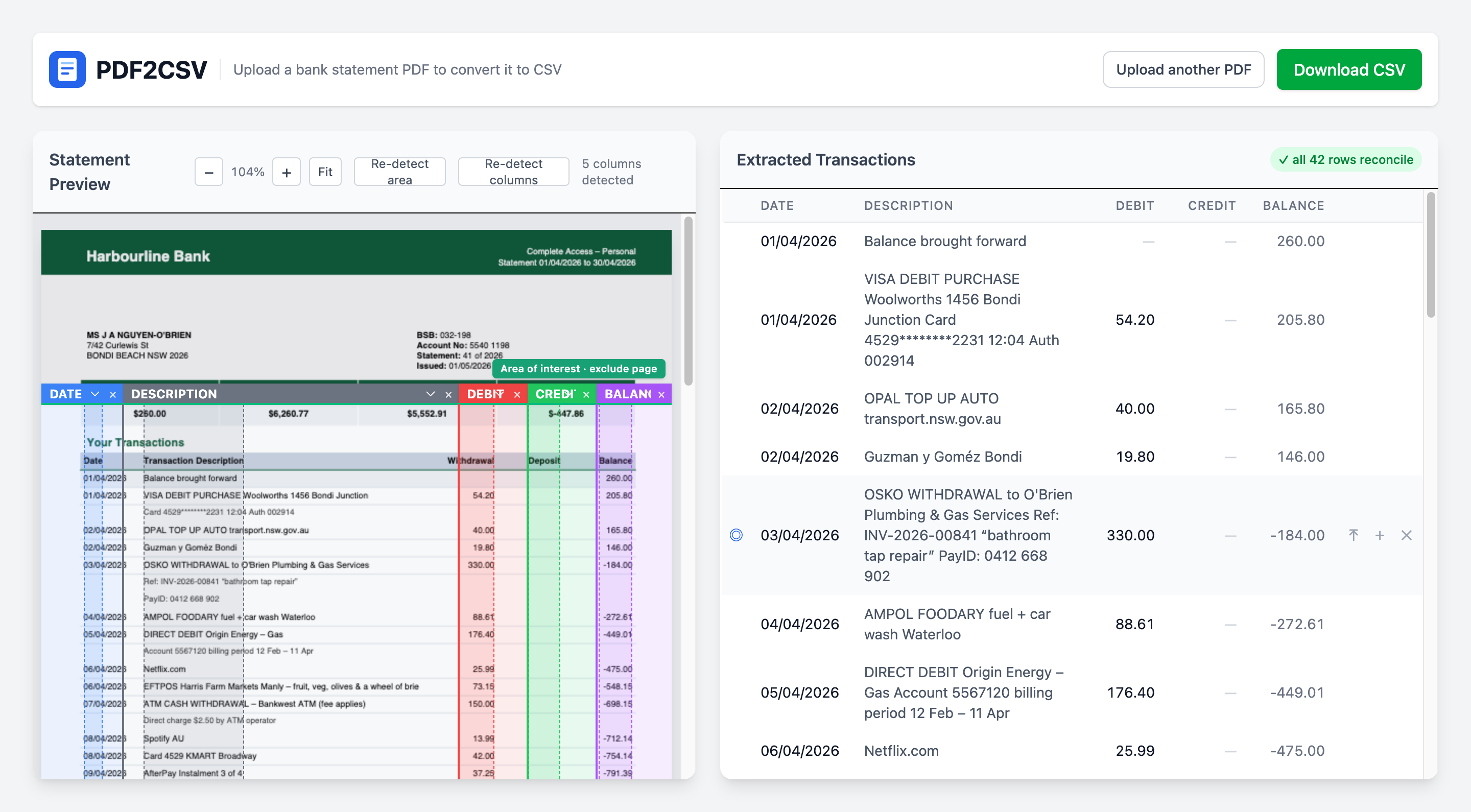 PDF2CSV showing a bank statement PDF side-by-side with its extracted transaction table, all 42 rows reconciled, ready to export as CSV